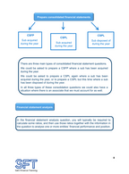 ACCA Financial Reporting (FR) : Exam Technique