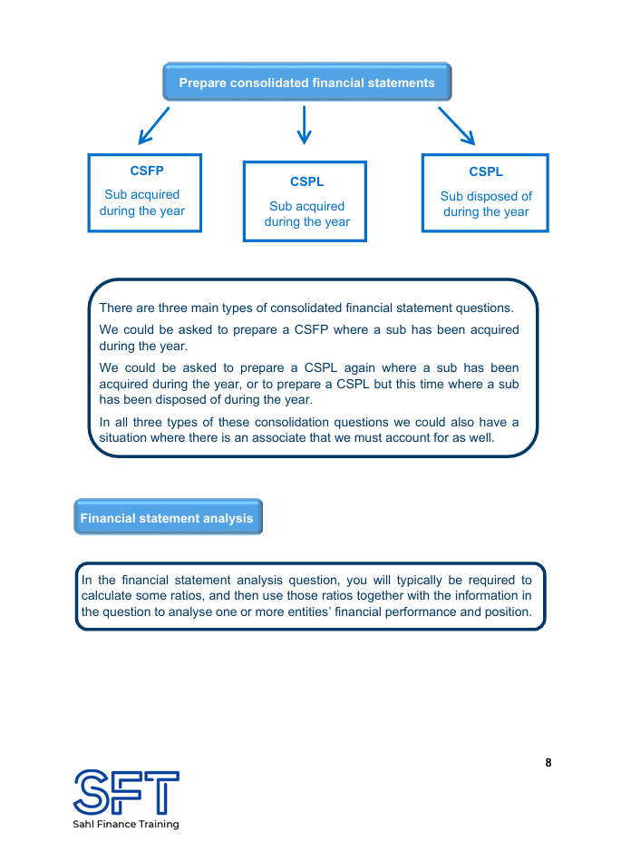 ACCA Financial Reporting (FR) : Exam Technique